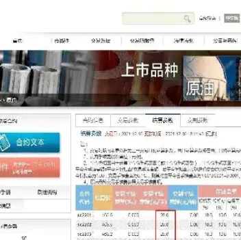 期货有抛售手续费么(期货有抛售手续费么现在) (https://www.haizilaw.com/) 道指期货 第1张