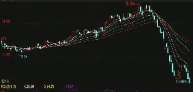 隔夜外盘原糖期货技术性买盘(期货隔夜盘为什么不能留?) (https://www.haizilaw.com/) 道指期货 第1张