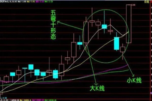 跟期货有什么不同(跟期货有什么不同之处) (https://www.haizilaw.com/) 纳指期货 第1张