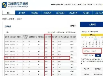 怎样计算豆油期货手续费(豆油期货交易规则) (https://www.haizilaw.com/) 纳指期货 第1张