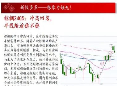 螺纹钢期货重心将上移(螺纹钢期货受外盘影响大吗) (https://www.haizilaw.com/) 德指期货 第1张