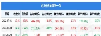 郑煤期货投资价值(郑煤期货是什么品种) (https://www.haizilaw.com/) 道指期货 第1张