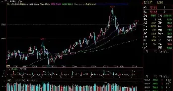 股指期货交易时间更改(股指期货推出时间) (https://www.haizilaw.com/) 恒指期货 第1张
