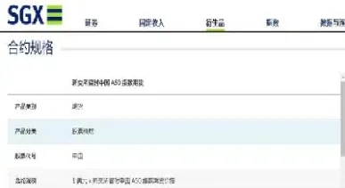 a50化工期货(a50期货行情) (https://www.haizilaw.com/) 国际期货 第1张