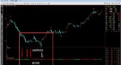 期货佣金一毛是什么(期货佣金11多吗) (https://www.haizilaw.com/) 恒指期货 第1张