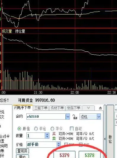 期货中的多头和空头(期货中的多头和空头什么意思) (https://www.haizilaw.com/) 恒指期货 第1张