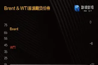 为什么石油期货是负数(石油期货为什么会跌势到负40多美元) (https://www.haizilaw.com/) 国际期货 第1张