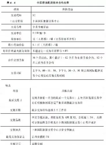 黄金期货合约交割时间怎么查(黄金期货合约内容) (https://www.haizilaw.com/) 国际期货 第1张