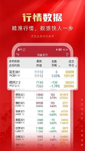 方正中期期货杠杆多少(方正中期期货手续费贵不贵) (https://www.haizilaw.com/) 国际期货 第1张