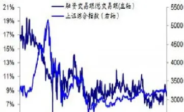 期货的持仓量在哪看(期货持仓量如何计算) (https://www.haizilaw.com/) 道指期货 第1张