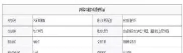 期货交易代码怎么记(期货交易代码怎么记住的) (https://www.haizilaw.com/) 黄金期货直播间 第1张