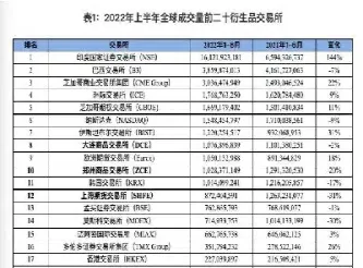 国内期货用什么趋势(期货趋势强的品种) (https://www.haizilaw.com/) 国际期货 第1张