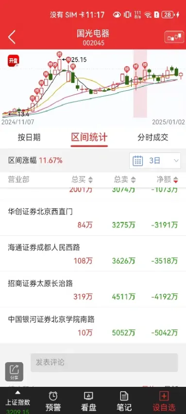 国光2205是期货吗(塑料2205期货最新消息) (https://www.haizilaw.com/) 国际期货 第1张