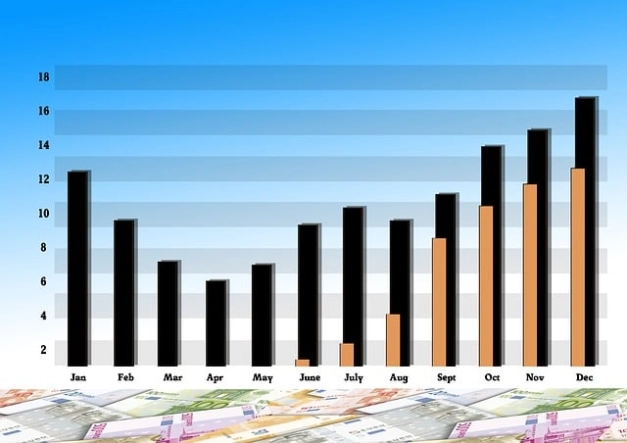 期货平仓时仓位不足什么意思(期货平仓显示仓位不足是什么意思)