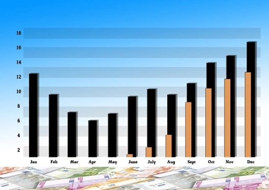 公募基金可以买股指期货吗(公募基金能买st股吗)